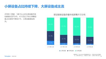 199IT 深耕互聯網數據資訊，賦能行業洞察與決策