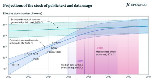 13家媒體怒告AI巨頭背后 合理使用還是偷竊？內容創作何以淪為互聯網數據的“免費午餐”